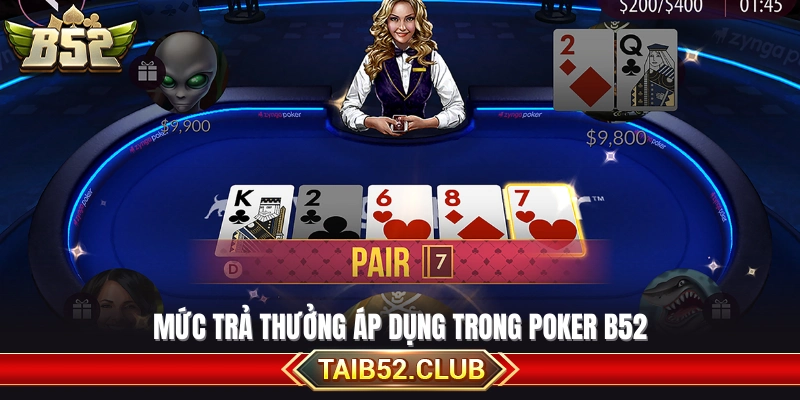 Cơ cấu thanh toán và trả thưởng Poker B52