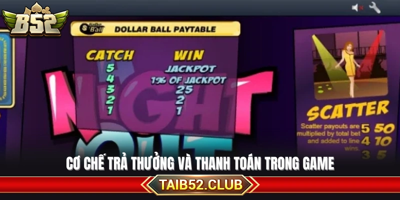 Nguyên lý nhận quà cùng quy trình trả tiền của game