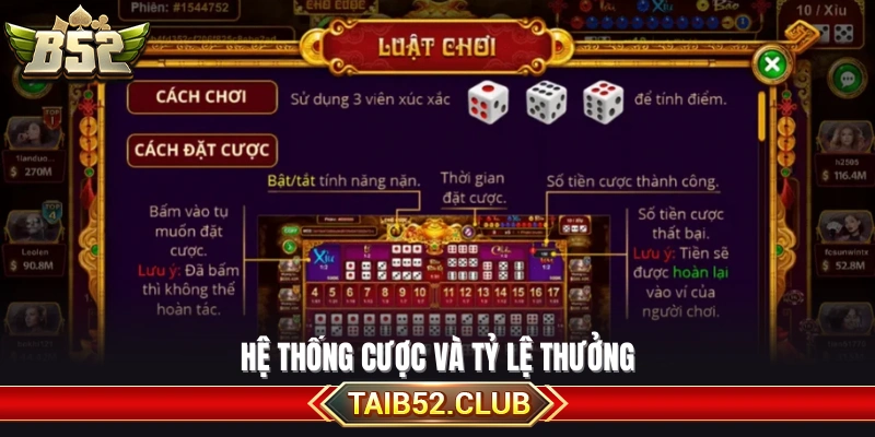 Các cửa đặt cược cùng mức trả thưởng tương ứng